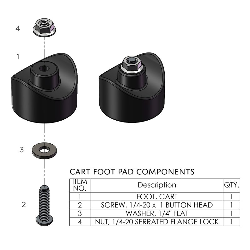1043 Cart Foot Pad Assembly - Image 2